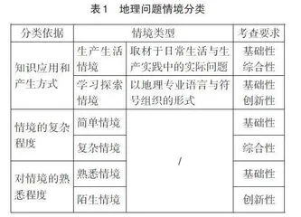 新中考改革背景下的中考地理试题分类研究