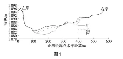 2022年高考地理模拟试题（一）