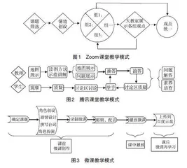 核心素养导向下的高中地理混合式教学模式构建与实践