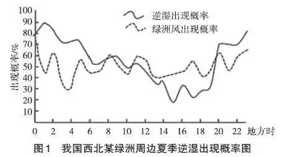 写实性描述在地理试题解题中的运用实践