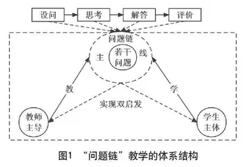 “问题链”教学模式在小学体育教学中的设计与实施