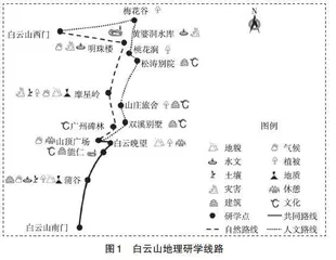 分阶布局研学实践，有效提升地理素养