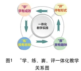 “学、练、赛、评”一体化的教学实践探索