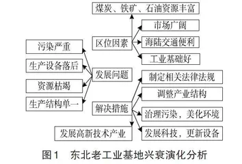 自然资源导向下的地理思政“元素”教育价值