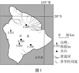 基于地理要素综合的命题视角探究