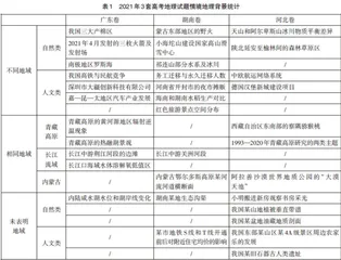 新高考地理试题情境的溯源与重构