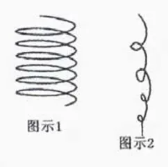 关于“破坏性物理演示实验”的研究