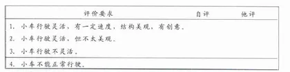 评价合理发展学生0