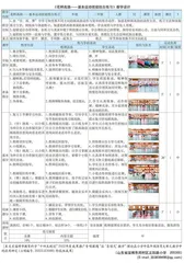 《花样高跷——基本运动技能组合练习》教学设计