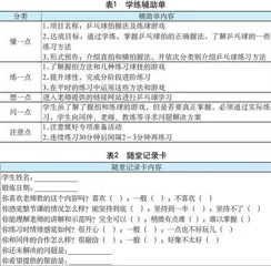 中小学体育教学评价的多维支架体系