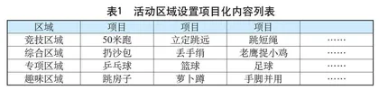 “雅动”课间一刻钟 打造育人新样态