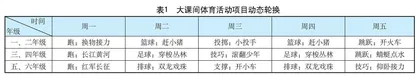 健体·育德：小学大课间体育活动实践策略