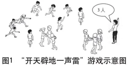 基于“课程思政”理念的小学体育教学实践探索