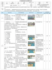 七年级篮球变向运球教学设计