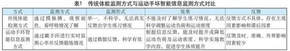 智慧赋能：运动手环 助力小学生体能发展的实践研究