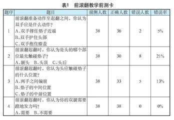 小学体育前滚翻教学中“差异教学工具箱”的实践与初探