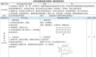 《综合体能训练与游戏》课时教学设计