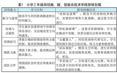 励志强体·悦享运动：少儿趣味田径在小学体育教学中的开展与实践