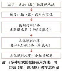 情境、问题、表达“三位一体”引领学生关键能力的发展