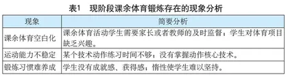 基于“教会、勤练、常赛”的小学体育家校联动活动设计探究与实践