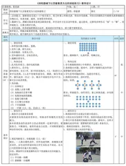 《持轻器械下以灵敏素质为主的体能练习》教学设计