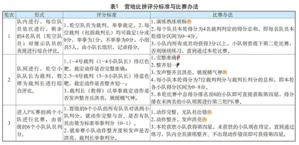 武术教学中任务链的设计与实施
