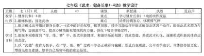七年级《武术：健身长拳1-4动》教学设计