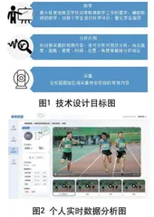 智慧操场：AI大脑助力体育教学科学化 