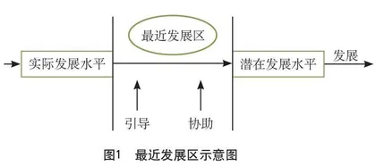 基于深度教学理念下的高中体育课堂“五化”教学