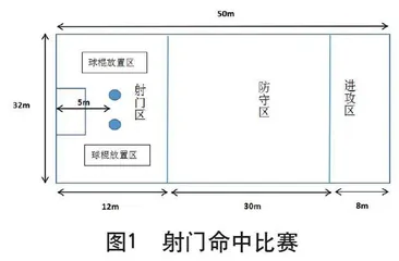 “学、练、赛”一体化视域下射门命中比赛单元教学效果研究