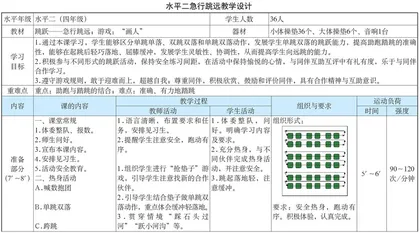 水平二急行跳远教学设计