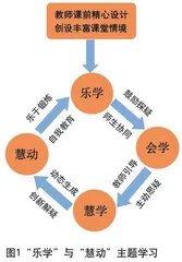 “乐学”与“慧动”在“教会”环节中的实践运用