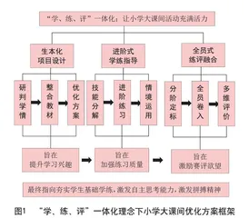 “学、练、评”一体化： 让小学大课间活动充满活力