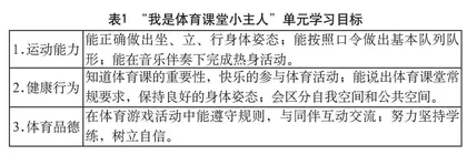 小学体育单元“学评”手册的设计与运用