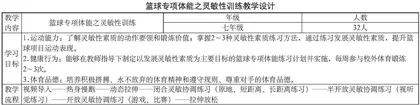 篮球专项体能之灵敏性训练教学设计  