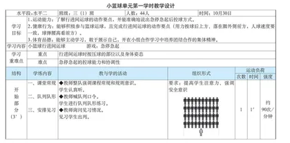 水平二小篮球单元第1学时教学设计 