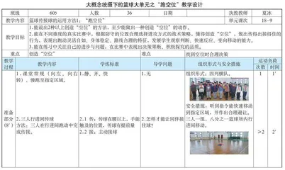 大概念统摄下的篮球大单元之“跑空位”教学设计