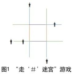 短绳在水平一移动性技能游戏教学中的运用