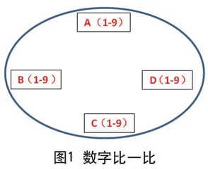 妙用纸牌 巧设耐久跑练习
