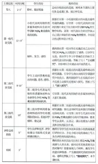 型禽流感”
