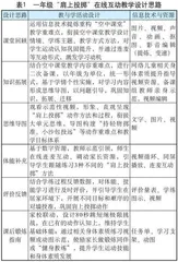 低年级学生居家锻炼实践研究
