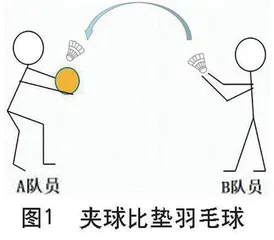 四段式教学模式助力小学生排球垫球能力提升