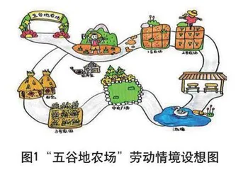 快乐劳动 争做小能手