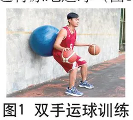 瑜伽球在篮球训练中的应用