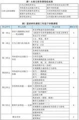 构建“教会、勤练、常赛”的立体化学校体育新样态实践研究