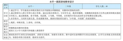 水平一跳跃游戏教学设计
