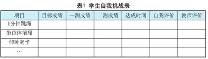 “双减”政策背景下小学体育家庭作业的探索与思考