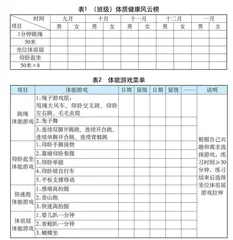 以赛优能： 小学生体质健康“常赛赋能”路径