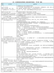 “学习单”：让体育学习真正发生