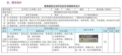 健美操组合动作及队形创编教学设计